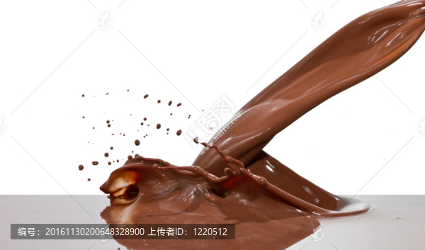巧克力飛濺