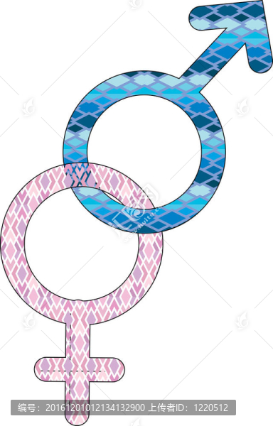 性別標(biāo)志