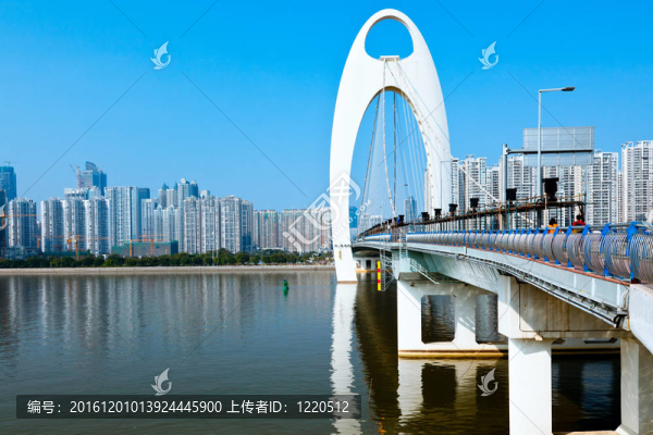 城市天際線