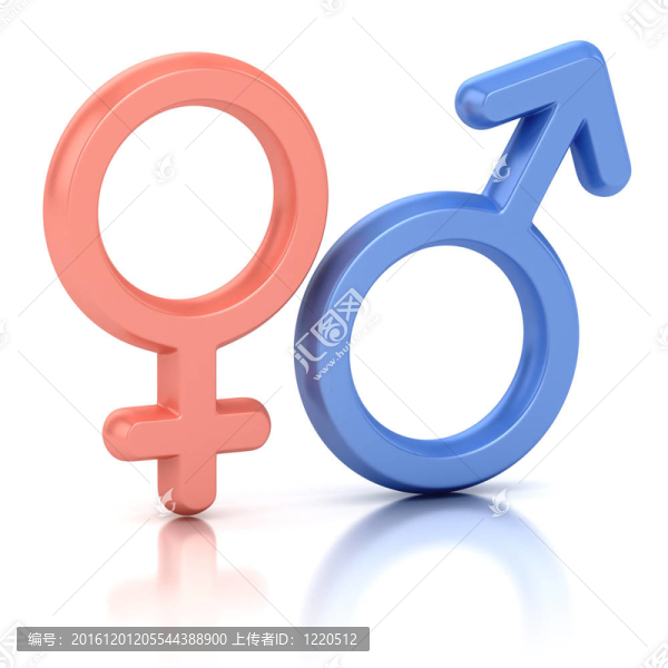 男女性符號