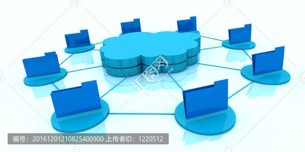 云計(jì)算