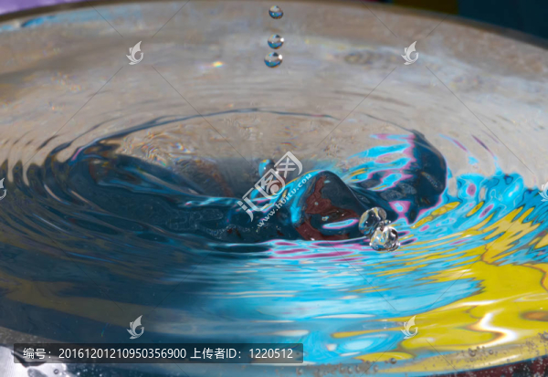 水滴飛濺