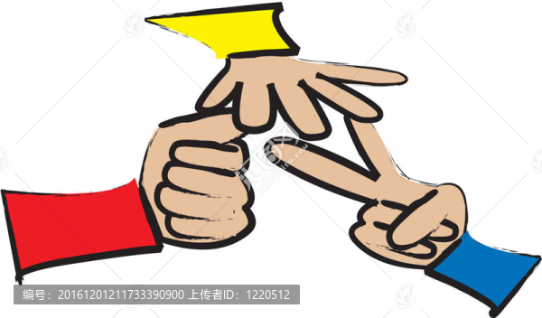 石頭剪刀布游戲