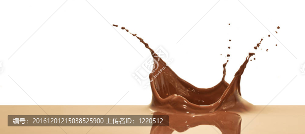 巧克力飛濺