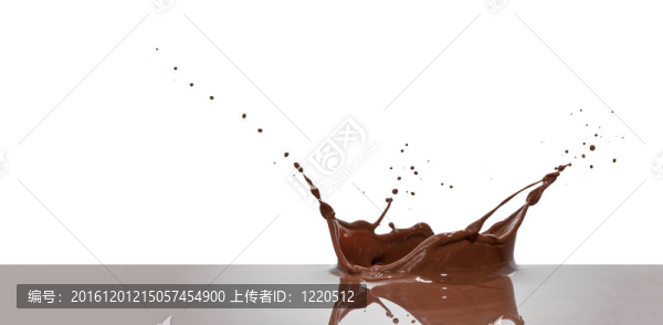 巧克力飛濺