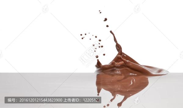 巧克力飛濺