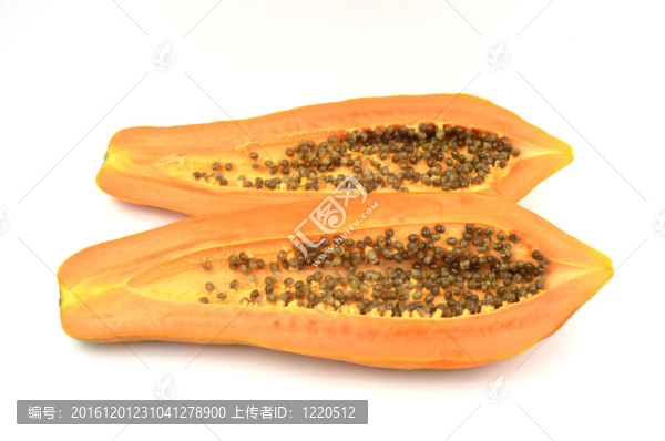木瓜分離