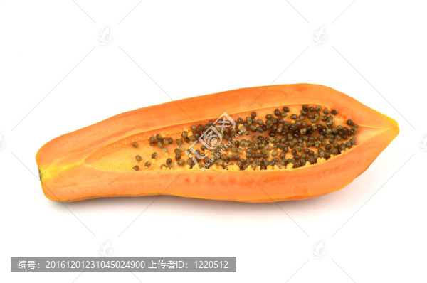 木瓜分離