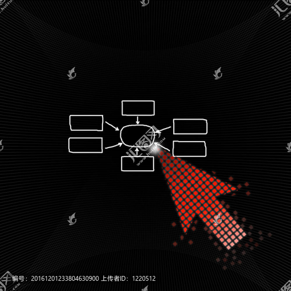 業(yè)務(wù)選擇
