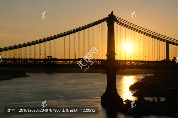 曼哈頓橋