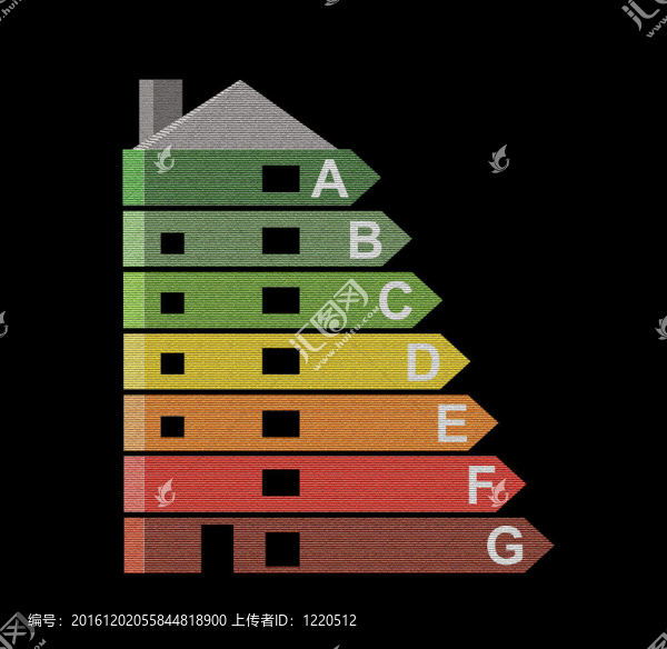 能效等級。