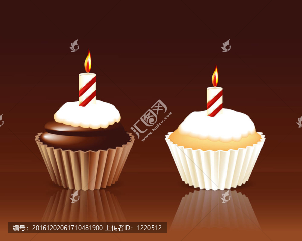 生日蛋糕賀卡