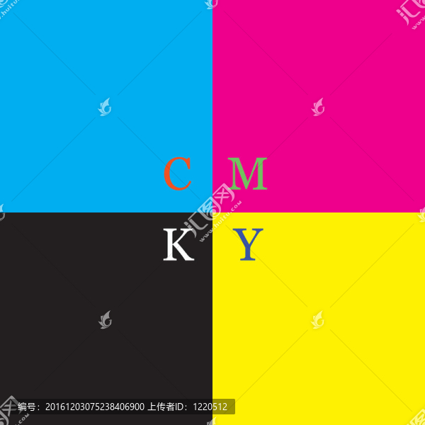 CMYK平方