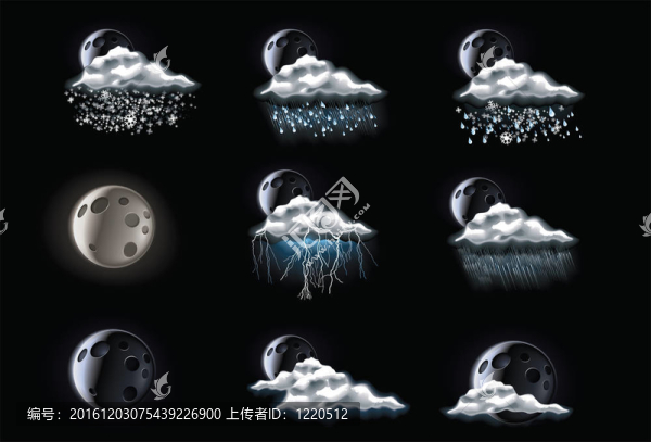 天氣預(yù)報(bào)圖標(biāo)。第3頁