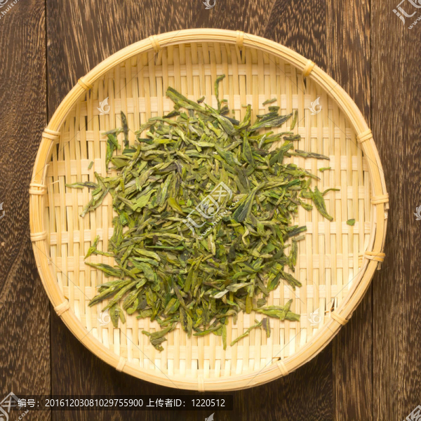 一籃中國茶