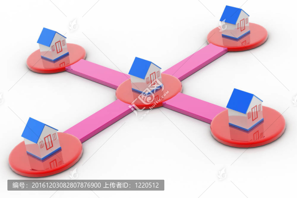 三維的房子里