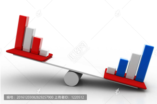 平衡的概念