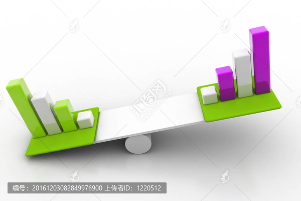 平衡的概念
