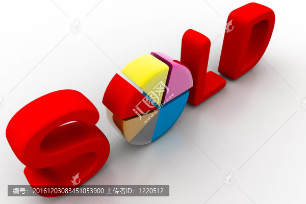 賣概念