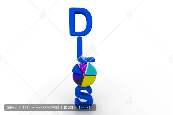 賣概念