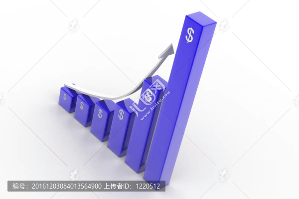 增加圖