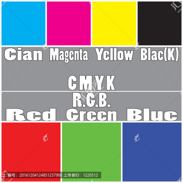 CMYK和RGB顏色