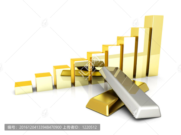不斷上漲的貴金屬
