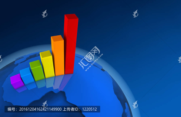 3D世界成長(zhǎng)圖表-非洲