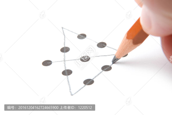 盒子外思考