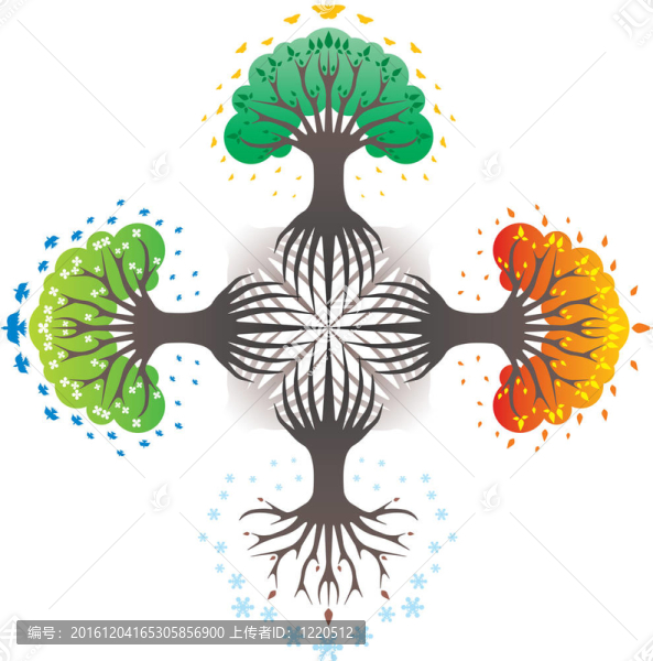 描繪四季的樹