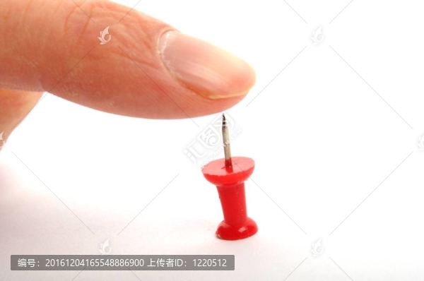 風險