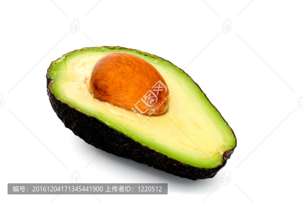 鱷梨
