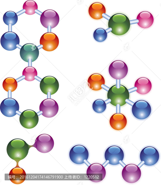 摘要分子