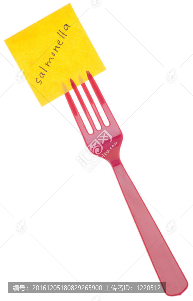 食品安全叉