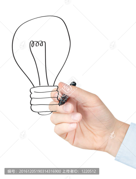 思想