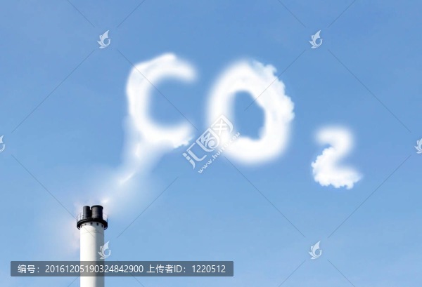 二氧化碳排放量
