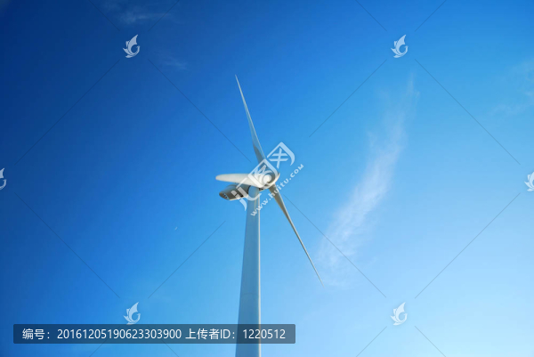 風(fēng)力發(fā)電機(jī)組