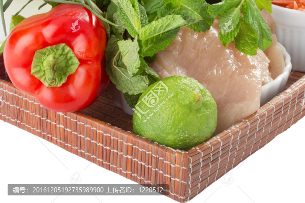 原料雞胸肉