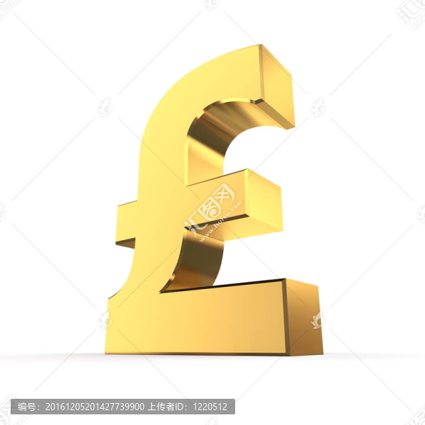 閃亮英鎊象征-黃金表面