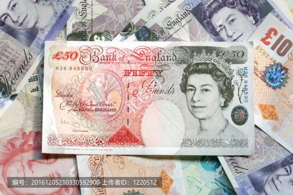 英國貨幣