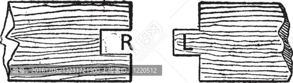 槽舌；復(fù)古雕刻。