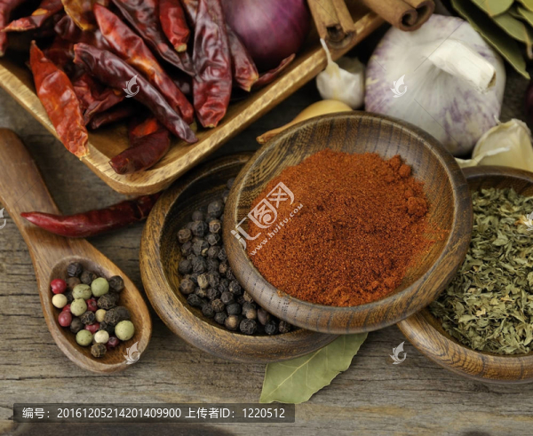 香料的分類