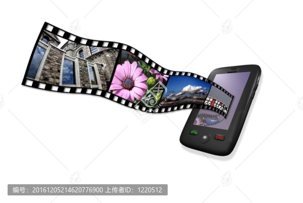 智能手機(jī)的3D電影和圖片帶