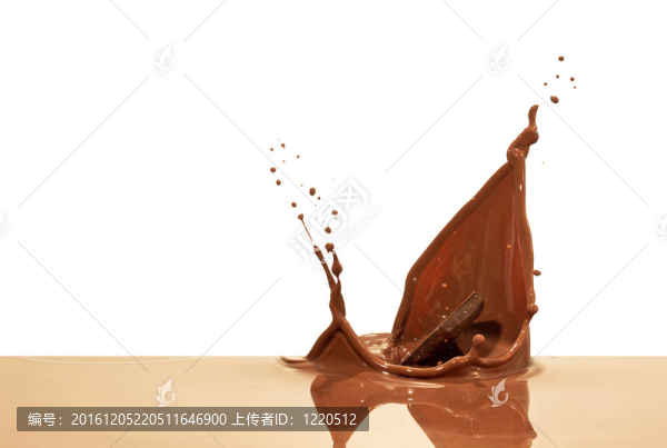 巧克力飛濺