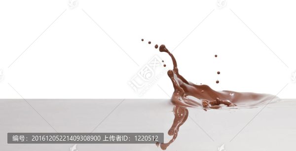 巧克力飛濺