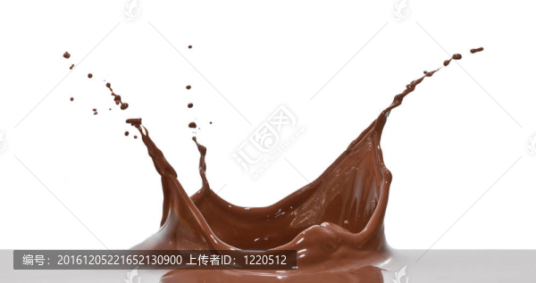 巧克力飛濺