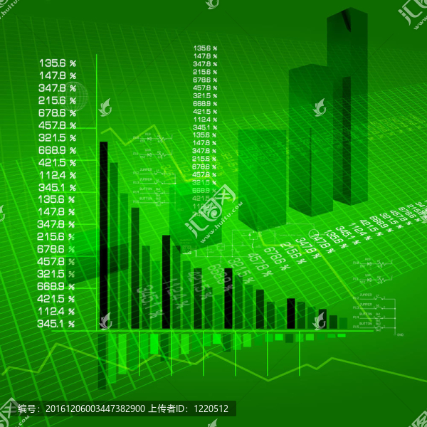 業(yè)務(wù)圖表