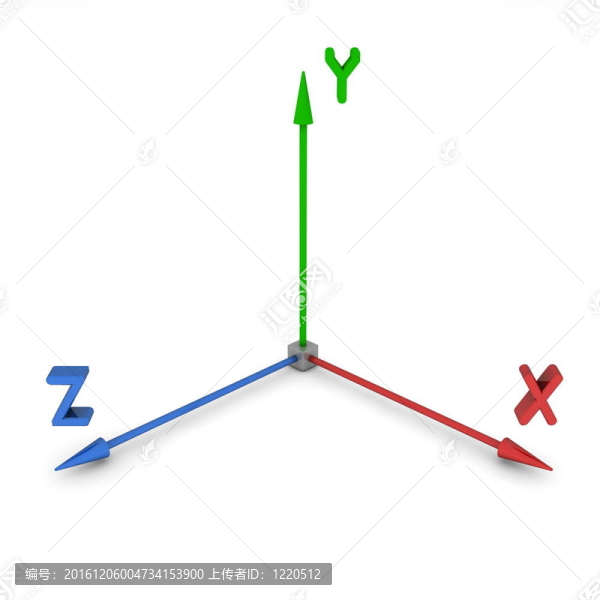 三維空間坐標(biāo)系XYZ