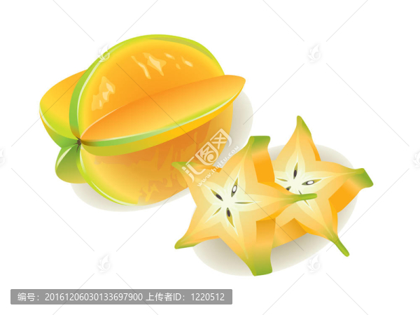 Carambola；楊桃