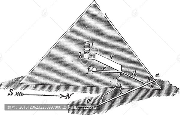 大金字塔剖面；復古版畫。